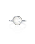Ring Frö