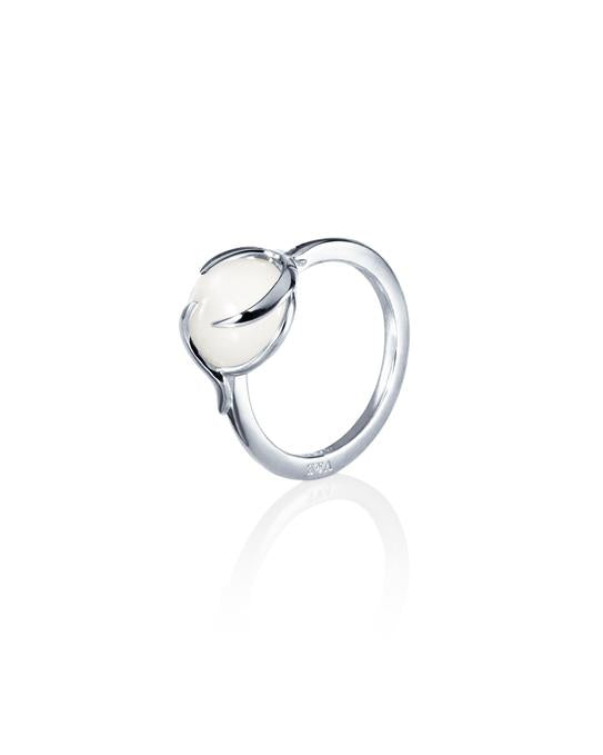 Ring Frö
