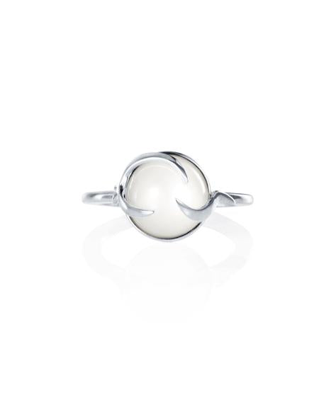 Ring Frö